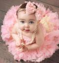 Eman Magdy