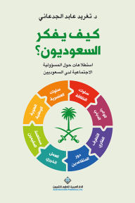 كيف يفكر السعوديون؟ استطلاعات حول المسؤولية الاجتماعية لدى السعوديين
