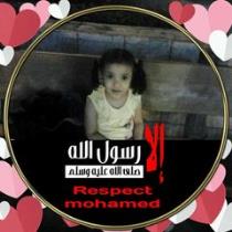 Retal Mahmoud Abd Almnam